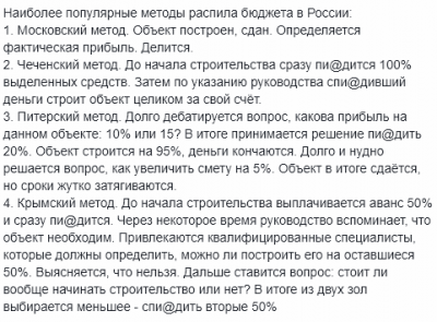 Прикрепленное изображение: схема распила бюджета в Крыму.png